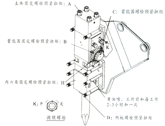 液壓破碎錘構造圖 液壓破碎錘構造圖